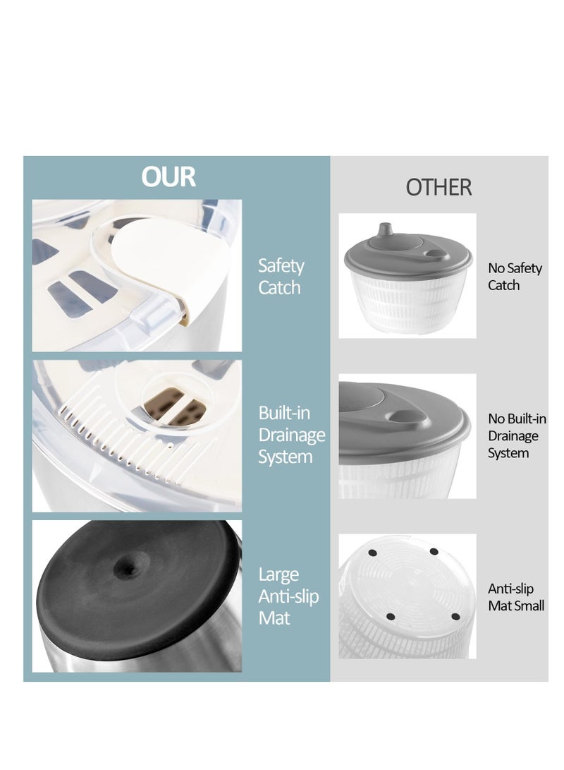 Fruits Vegetable Salad Dehydrator Dryer and Washer : Salad Spinner, Oil Shaker, Anti-Shake, Easy Drain, Compact Storage (stainless_steel)