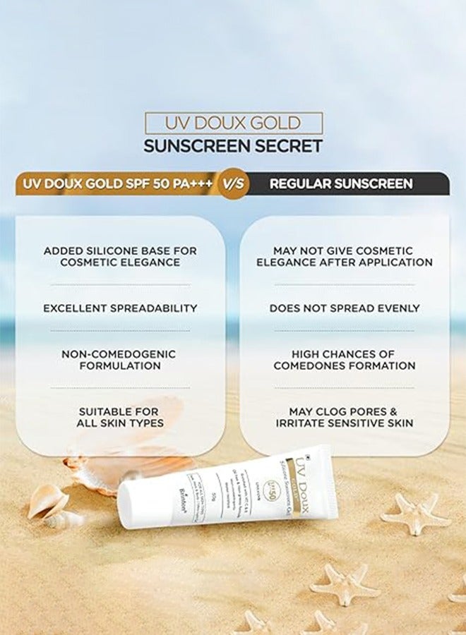 UV Doux Gold Silicone Sunscreen Gel With SPF 50 PA+++  - 50g, Enriched With Vitamin C, Protects From UVA+, UVB ,For Face, Neck, And Body, For All Skin Types