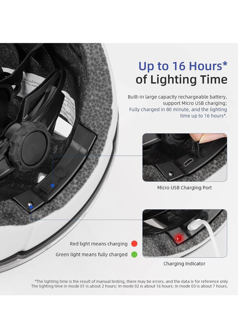 Smart Bicycle Helmet With Front Rear Led Light Detachable Visor And Lining For Adults Men Women Bike Skateboard Cycling Roller Scooter Commute