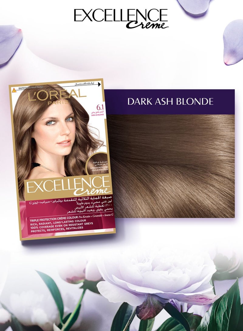 Excellence Crème Permanent Color Dark Ash Blonde