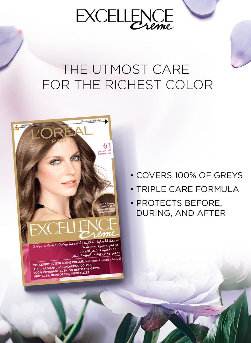 Excellence Crème Permanent Color Dark Ash Blonde