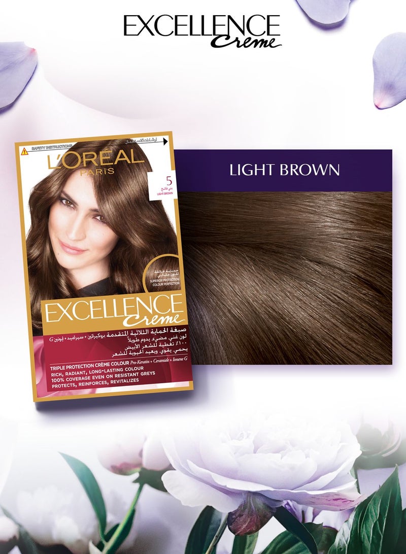 Excellence Creme  Permanent Hair Color Light Brown