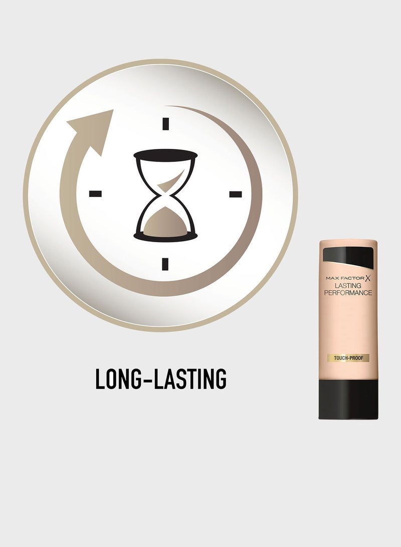 Facefinity Lasting Performance Foundation - 100 - Fair, 35ml