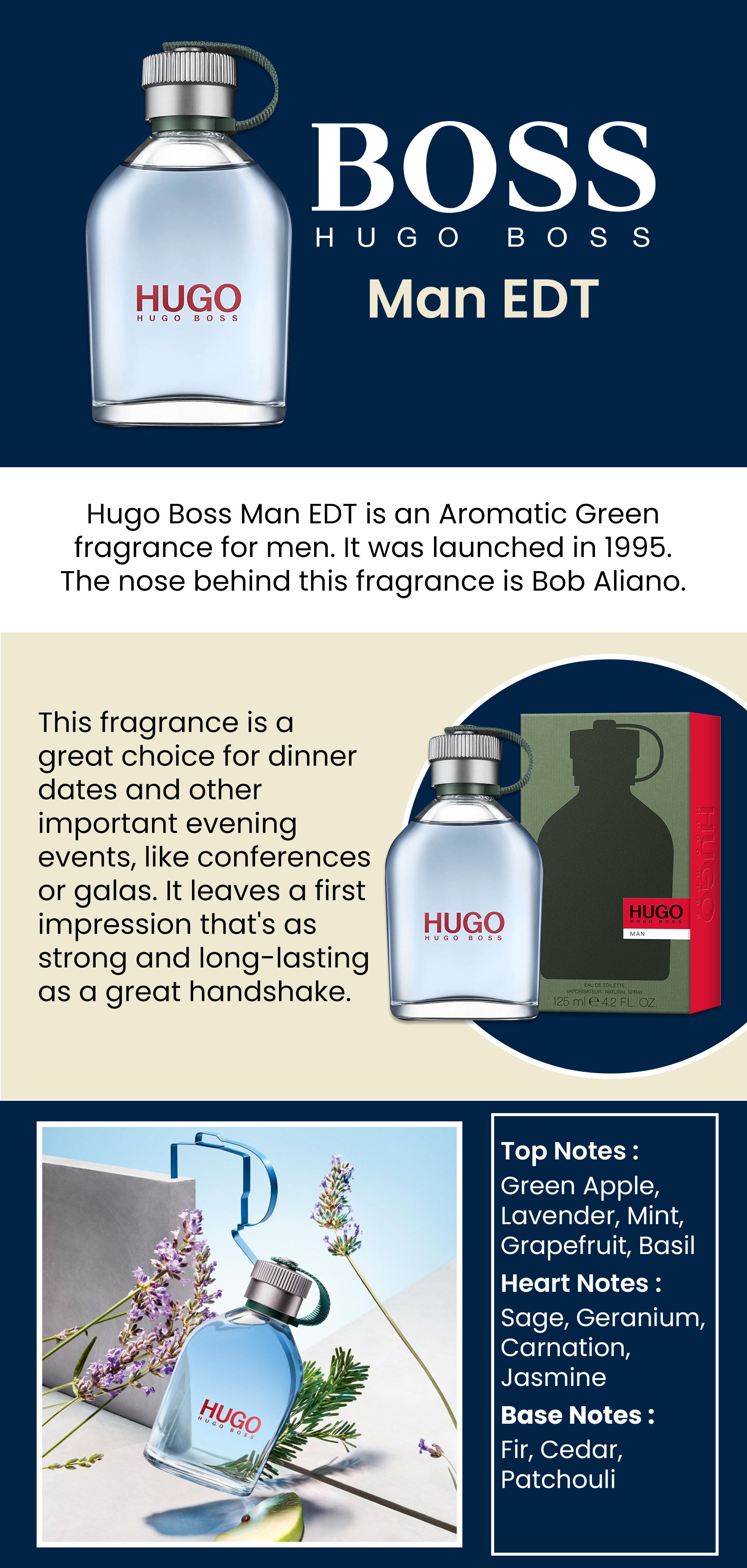 Hugo EDT 40ml