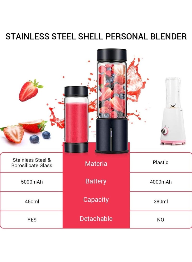 Portable Blender Personal Blender 5000mah USB Rechargeable 16oz Glass Travel Juicer Cup Stainless Steel Mini Blender To Make Shake And Smoothie