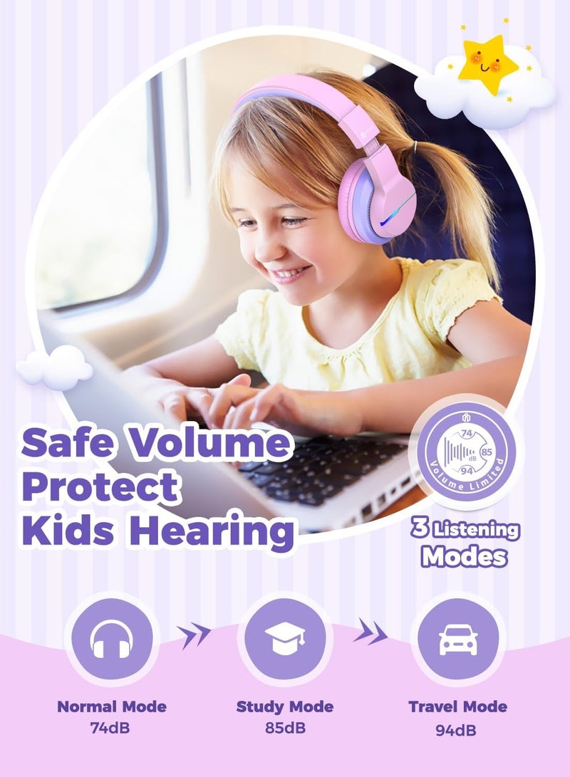 Bluetooth Kids Headphones, BTH12 Colorful LED Lights Kids Wireless Headphones Over Ear with 74/85/94dB Volume Limited, 55H Playtime, Bluetooth 5.2, Built-in Mic for School/Tablet/PC