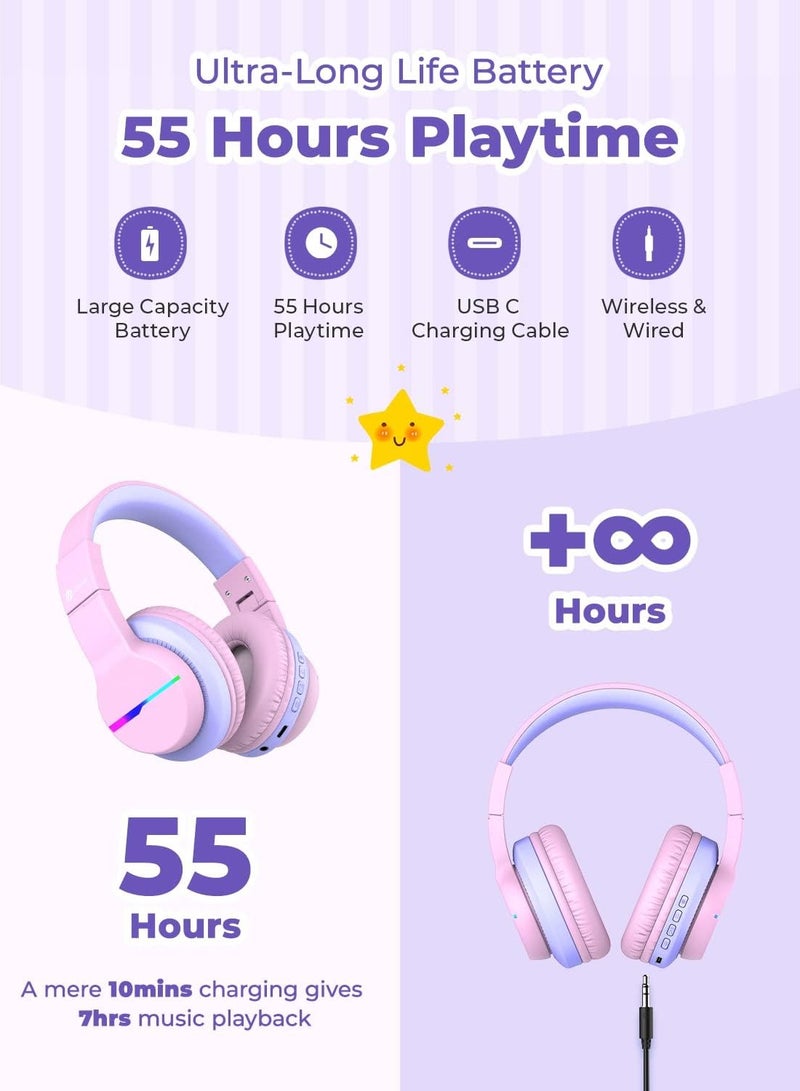 Bluetooth Kids Headphones, BTH12 Colorful LED Lights Kids Wireless Headphones Over Ear with 74/85/94dB Volume Limited, 55H Playtime, Bluetooth 5.2, Built-in Mic for School/Tablet/PC