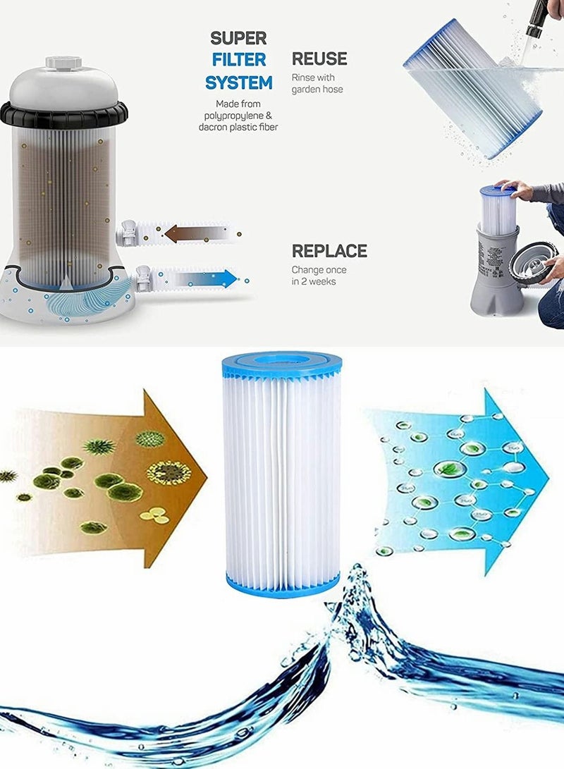 Type A or C Filter Cartridge for Intex 59900E and 29000E Pump, Bestway III Element Pool Spa Easy Set Filters, Washable Filters (3 PCS)
