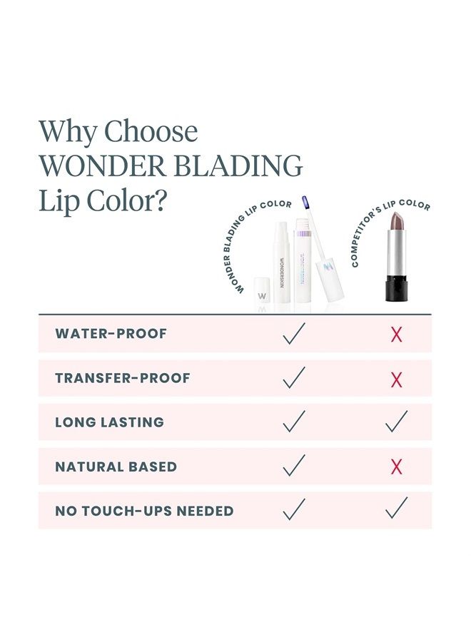 Wonder Blading Peel and Reveal Lip Stain Kit, Pink Lip Stain, Transfer Proof Peel Away Lip Stain, Matte Lip Makeup (Sweetheart)
