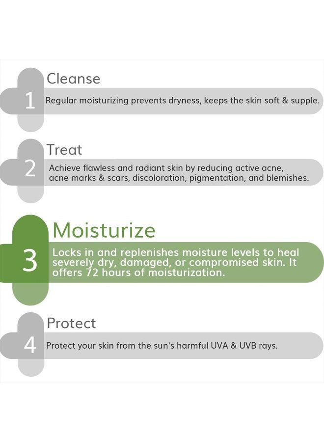 Ceramide + HA Intense Moisturizer for Face, Dry Skin Moisturiser - 50 gm