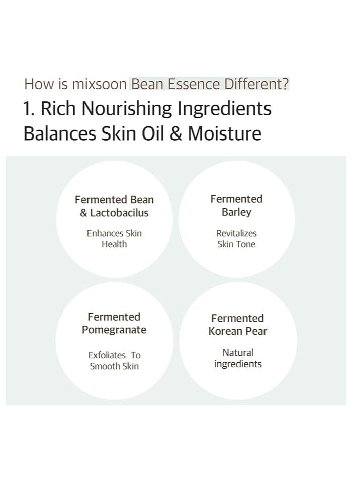 Bean Essence  50ml Natural fermented soybean serum for moisturization and skin nourishment