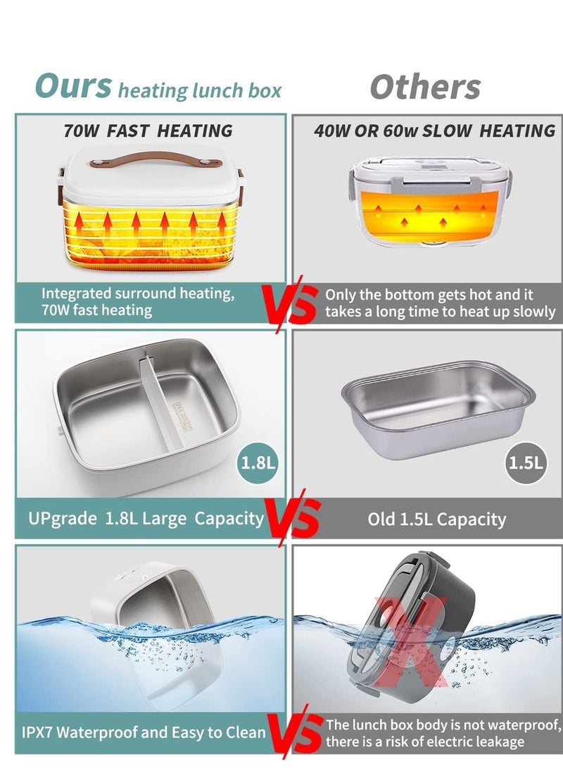 Electric Heated Bento Lunch Box Warmer Rice Cooker For Adult Kids Car Truck with Insulated Bag and Stainless Steel Cutlery