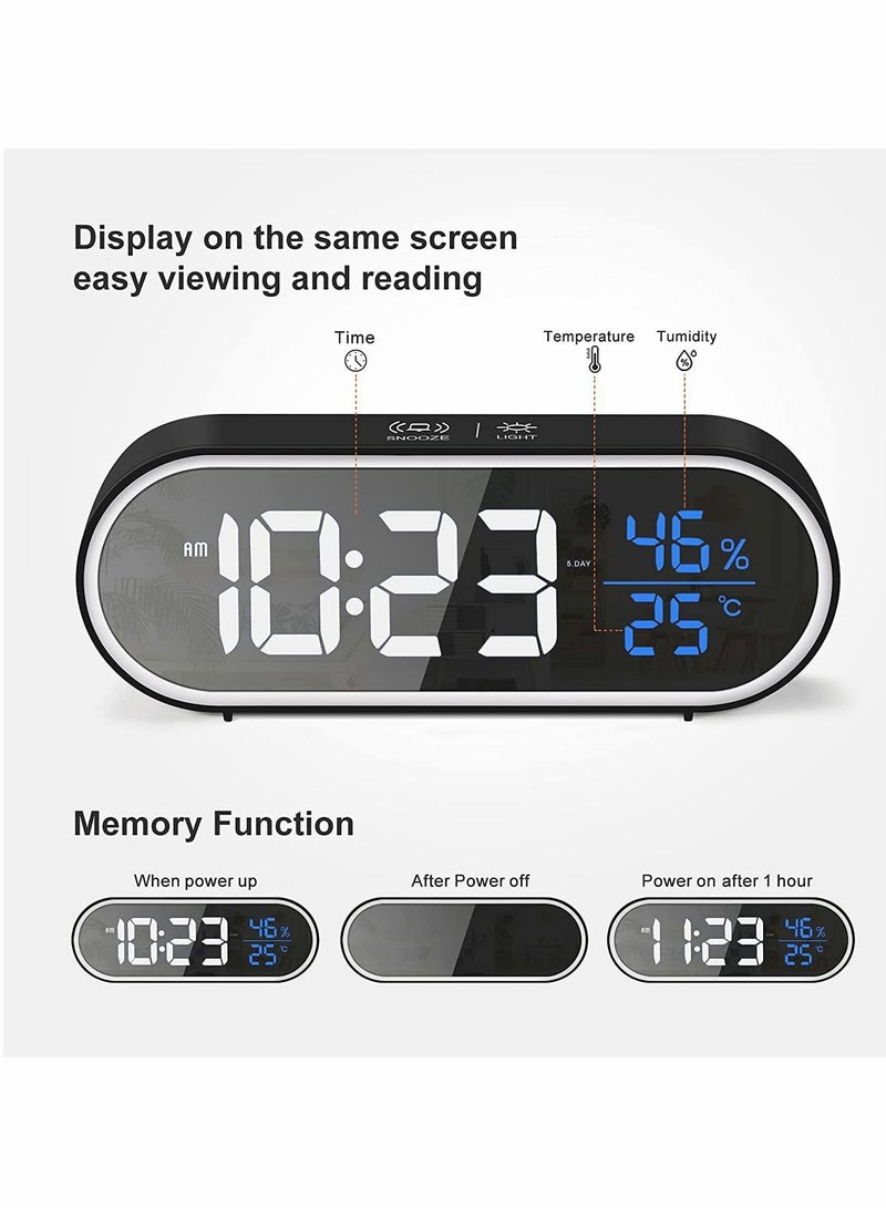 Digital Alarm Clock, Large Mirrored LED Display with Humidity Temperature USB Charger Port 5 Types of Brightness 4 Volume Smart Voice Control