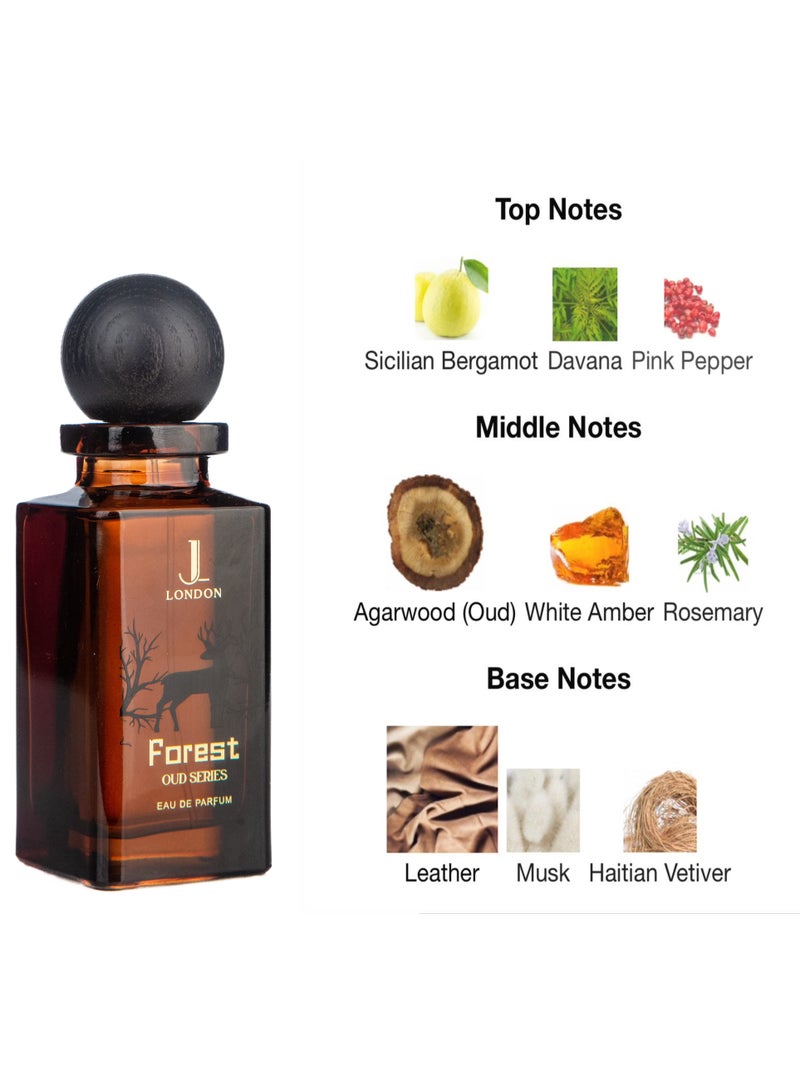 Forest Perfume: A Luxurious Eau De Parfum for Men and Women, 80ml - Ensuring Long-Lasting Fragrance Delight