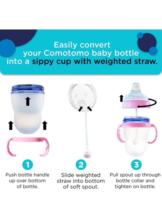 2 Pack Pink Soft Spout Sippy Cup Transition Sippy Cup Kit For Comotomo 5 & 8 Oz Bottles Conversion Kit Fits 5 Ounce And 8 Ounce Bottles Baby Bottle Nipple With Weighted Straw And Bottle Handles