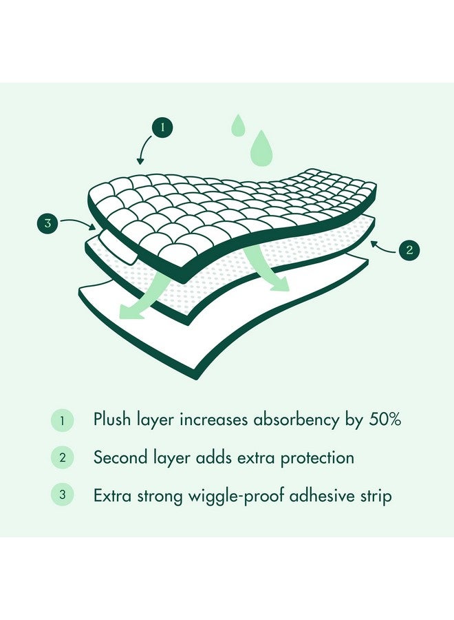 Overnight Diaper Doubler Booster Pads With Adhesive (96 Count) For Pullon & Regular Diapers ; Nighttime Leak Protection For Heavy Wetters Diaper Liners For Boys & Girls