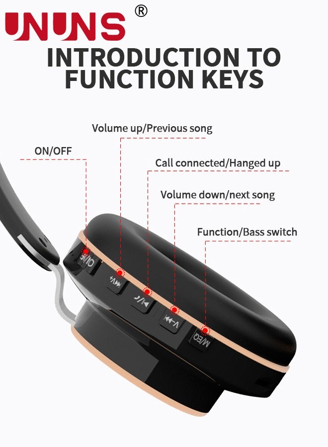 Wireless Bluetooth Headphones Over Ear,Hi-Fi Stereo Headsets,Foldable Lightweight Wireless Stereo Earbuds Built-in Mic,Volume Control,FM For Phone PC Travel Office