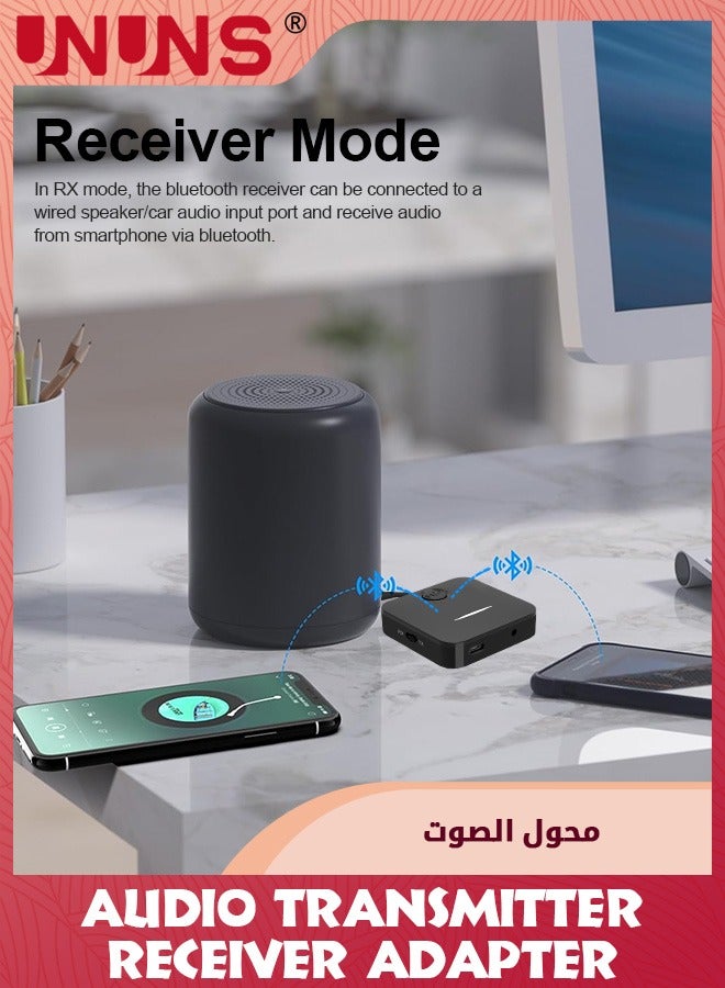 Bluetooth 5.0 Transmitter Receiver for TV/Airplane to 2 Headphones,Wireless Audio Bluetooth Adapter In TX/Out RX,Low Latency,Aux Connector for Home Stereo/Tablet/PC/Gym/Hearing Aid