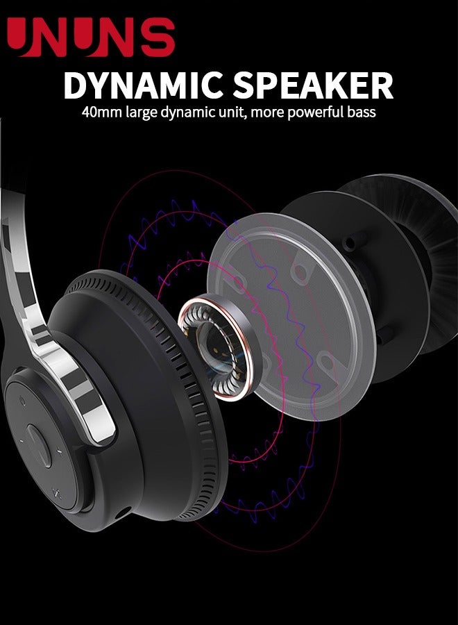 Bluetooth Headphones Over Ear,Foldable Wireless Headphones With 6 EQ Modes,HiFi Stereo Headset Built-in Mic,Soft Ear Pads,TF, Volume Control, FM For Phone PC Home Office