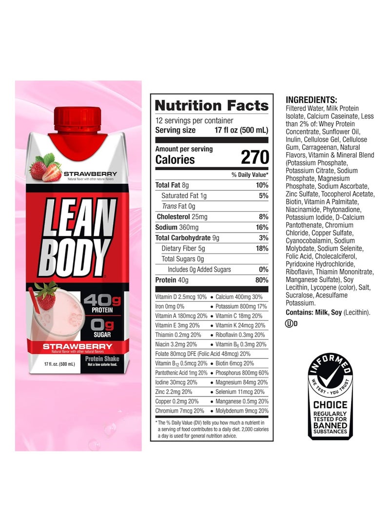 LABRADA Lean Body RTD High Protein Shake Strawberry Flavor (500ml) Pack of 12