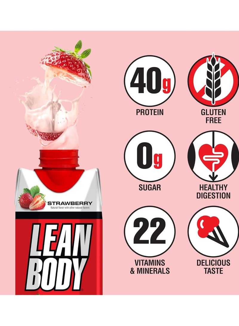 LABRADA Lean Body RTD High Protein Shake Strawberry Flavor (500ml) Pack of 12