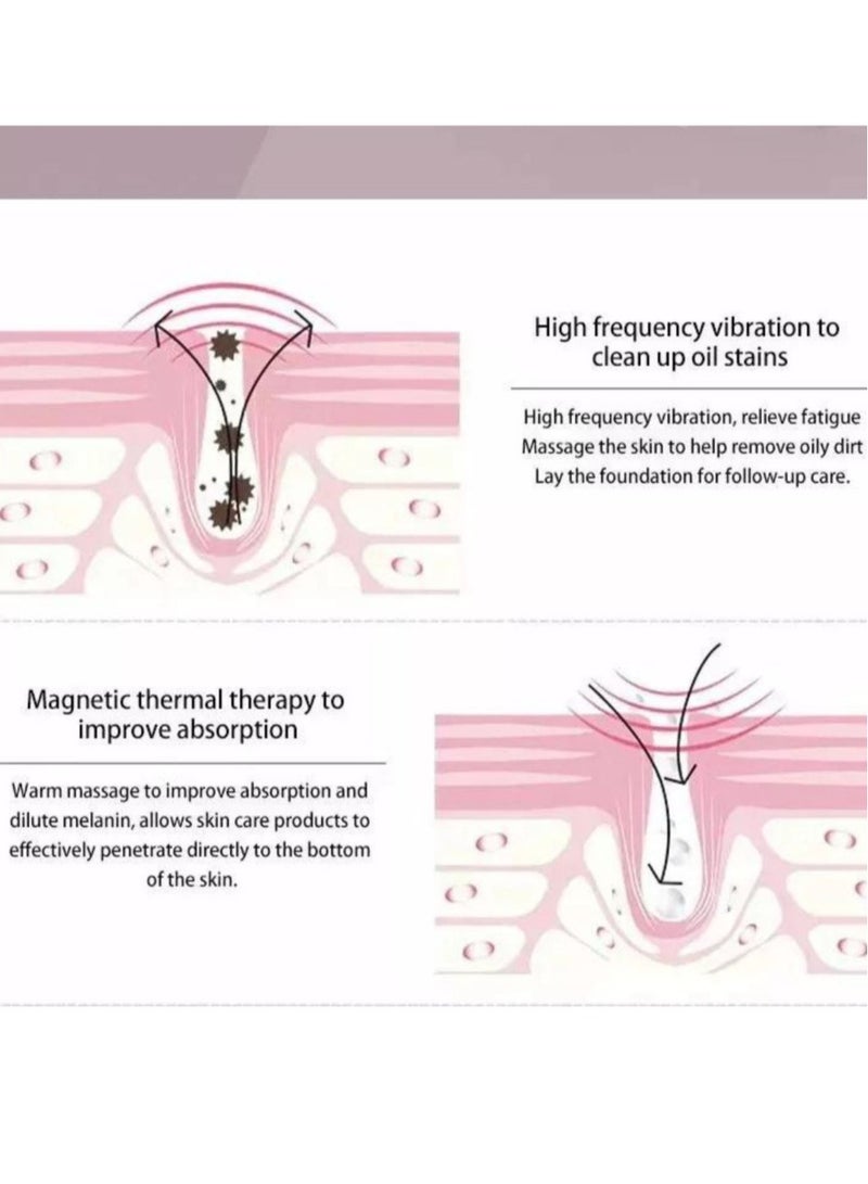 4-in-1 Facial Wand Red Light Therapy for Face and Neck Microcurrent Facial Device for Anti-Aging Skin Tightening Machine Face Massager Facial Wand