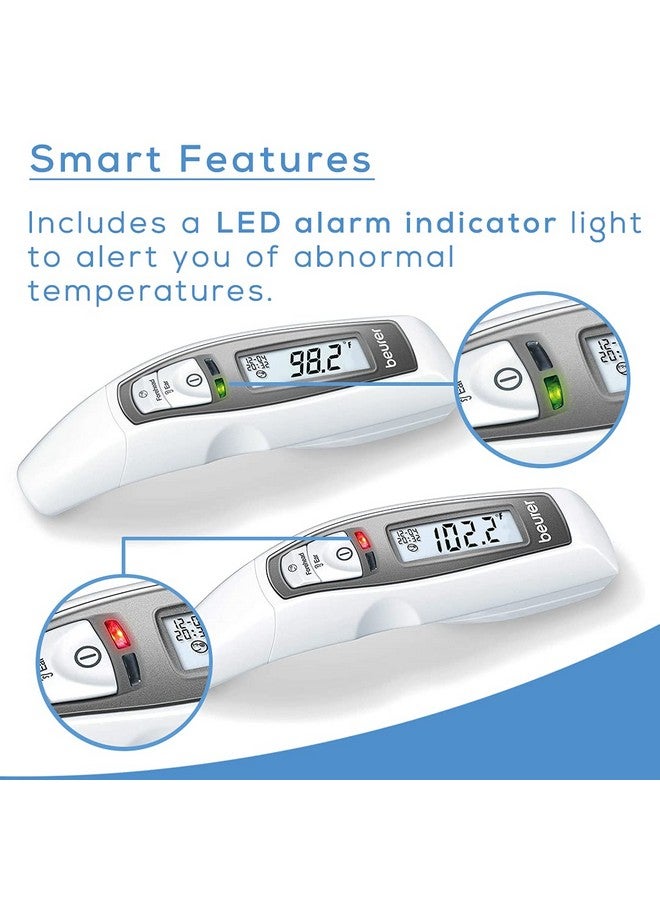 Ft65 Multifunction Infrared Thermometer 3In1 Infrared Thermometer For Adults And Kids Adult Forehead Mode Child Forehead Mode Ear Mode And Surface Mode Color Changing Fever Indicator