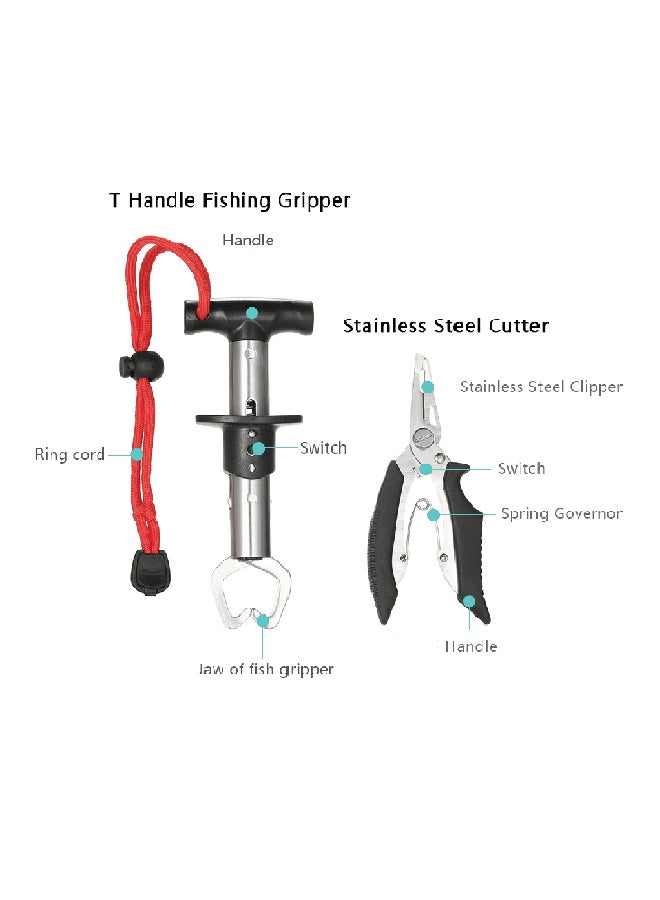 Multifunctional Fish Lip Gripper 166.05grams