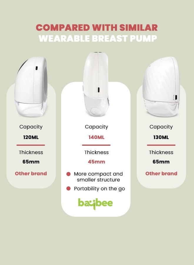 Automatic Ultra Slim Wearable Electric Breast Pump  With Led Display, 3 Modes, 9 Level Suction Adjustment And 3 Sizes
