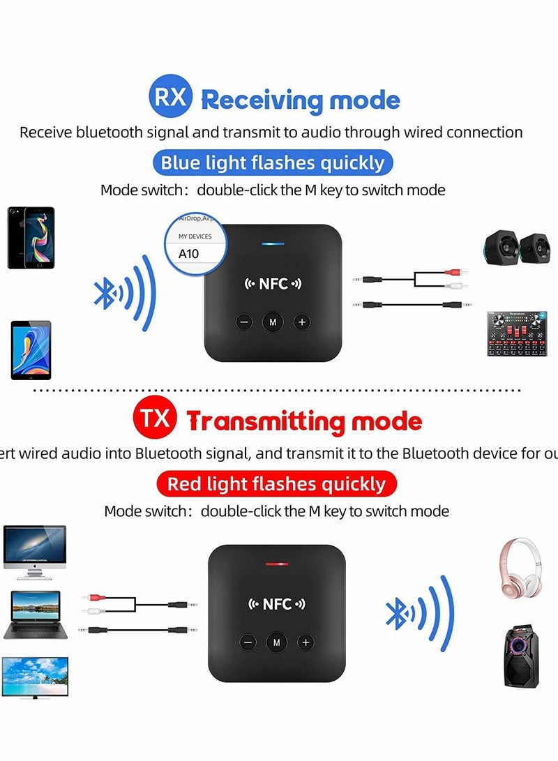 Bluetooth Transmitter Receiver for TV Earphone Car Home Stereo System 2 in 1 Wireless Adapter Low Latency Long Range 5.0 Audio