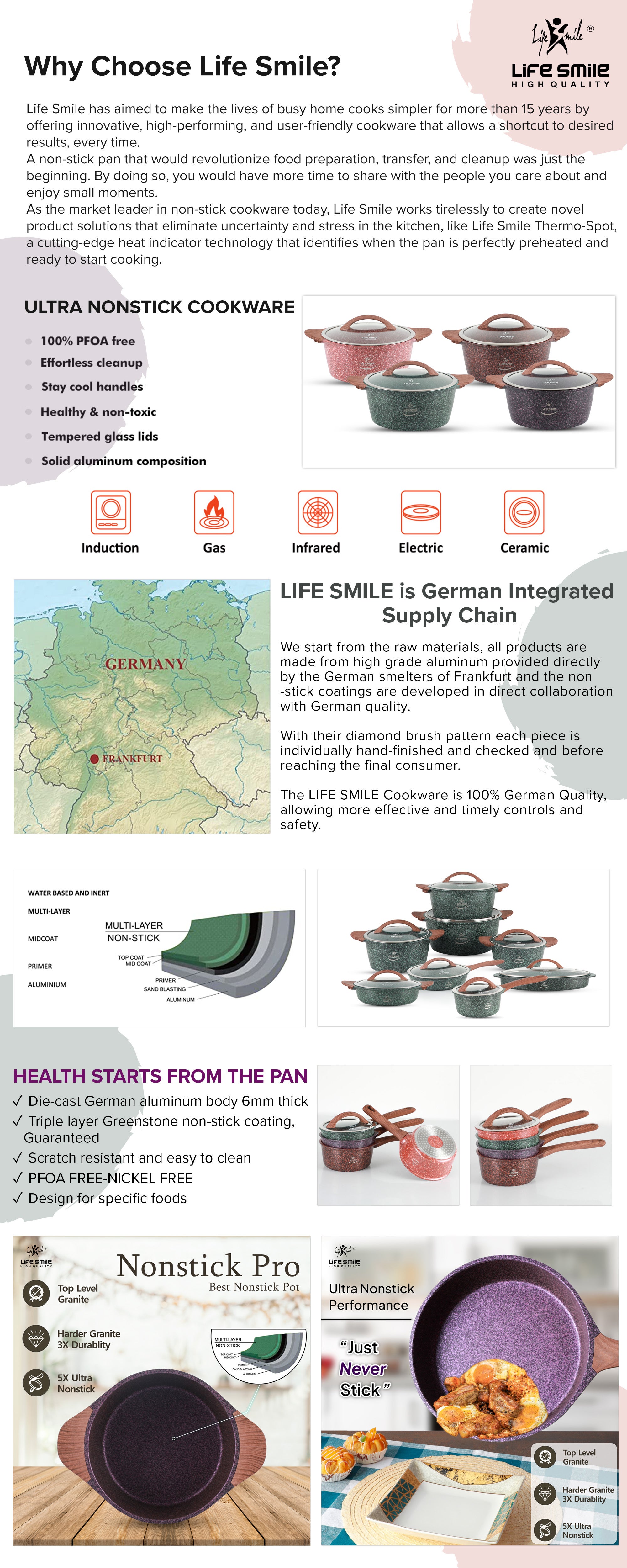 Sauce Pan with Heat Resistant Wooden Pattern Handle