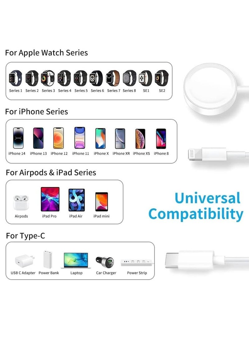USB C Watch Charger, Magnetic Charging Cable, 4.9 ft/2m, 2 in 1 iPhone Charger for Apple Series SE/8/7/6/5/4/3/2/1 14/13/12/11 Pro/Pro Max/XS Max/XS/XR