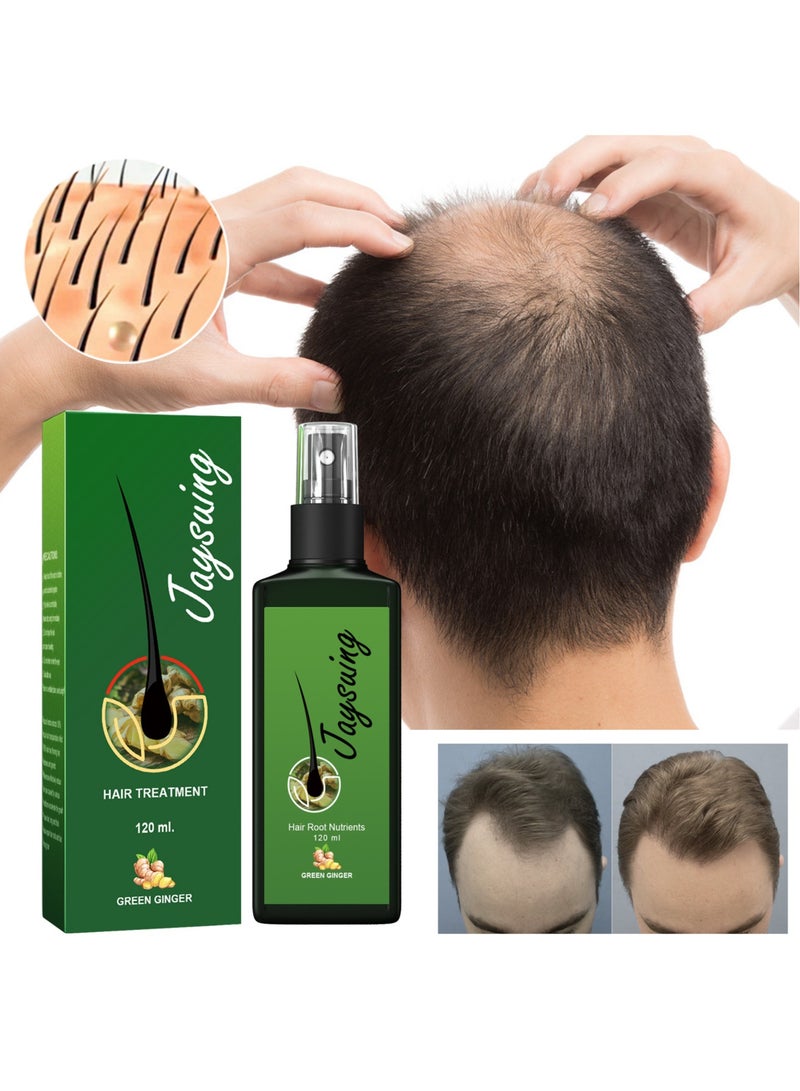 Hair Growth Serum Hair Lotion Hair Loss Treatments Aids against Hair thining Hair Regrowth