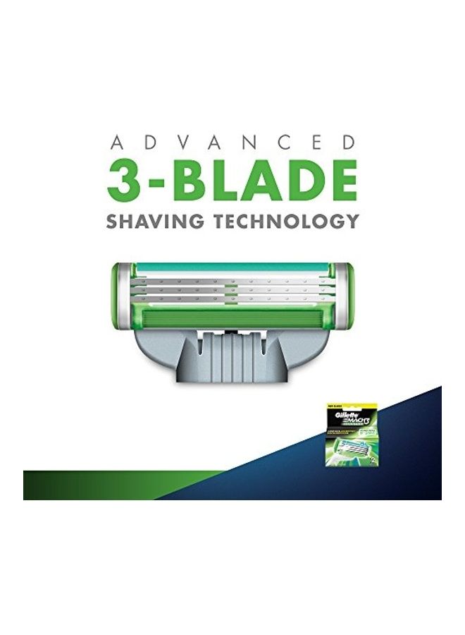 2 Cartridge Sensitive Manual Shaving Razor Blades Multicolour 4.4488188931X4.1338582635X0.9842519675inch