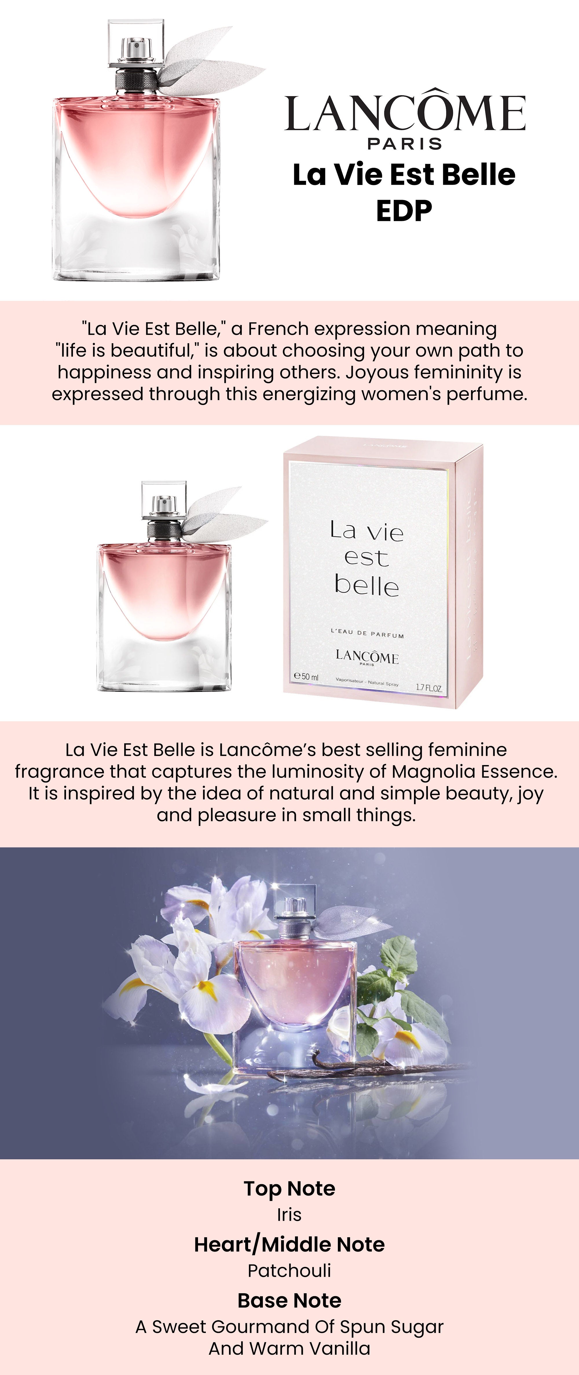 La Vie Est Belle EDT 50ml