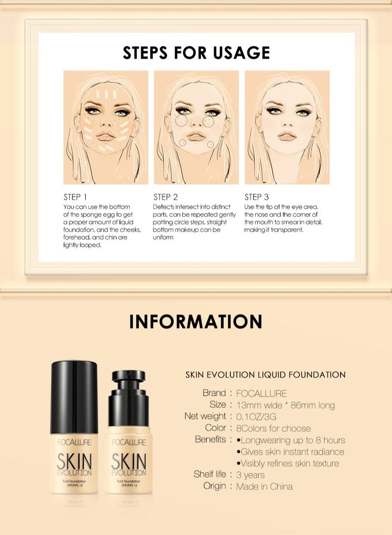 Perfect Face Matte Primer + Skin Evolution Liquid Foundation -#2 Porcelain