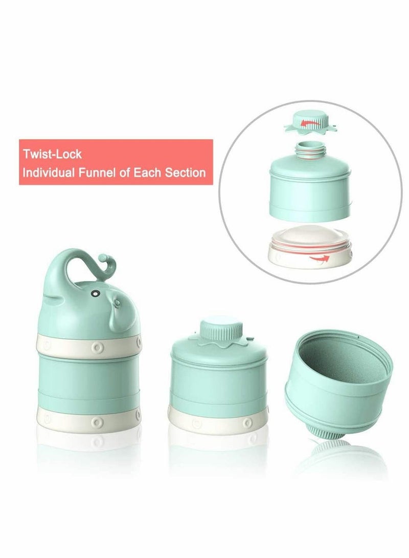 Formula Dispenser, Stackable Portable 3 Compartments Milk Powder Dispenser & Snack Container Handle Funnel Lids Non-Spill Twist-Lock