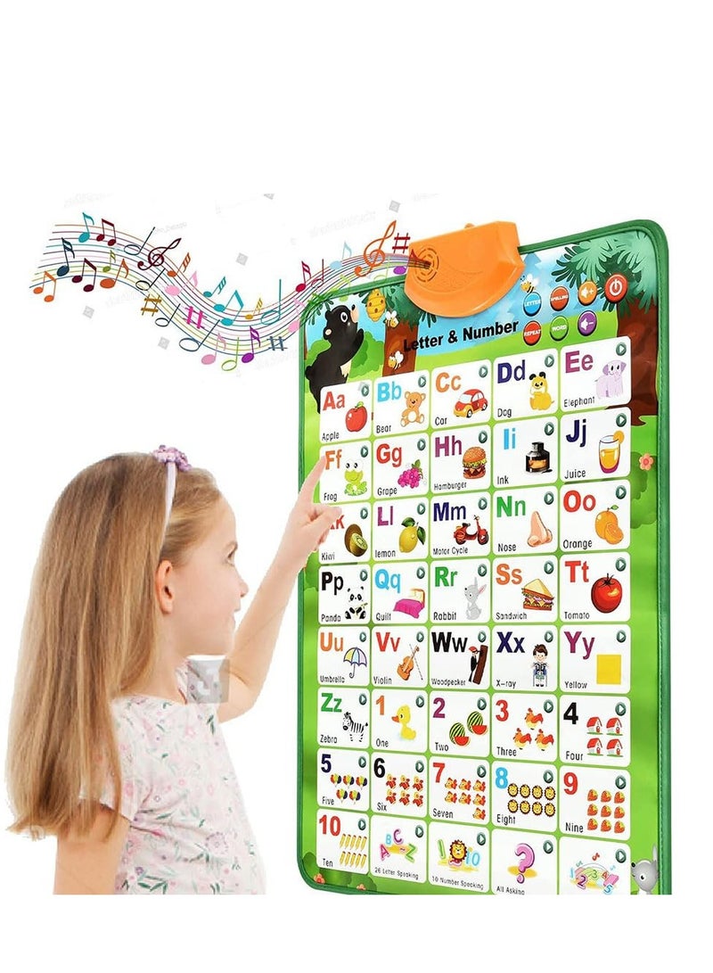COOLBABY Educational Toys for 2 3 4 Year Old Kids Interactive Alphabet Wall Chart Learning ABC Poster Pronunciation Training Sound Wall Chart