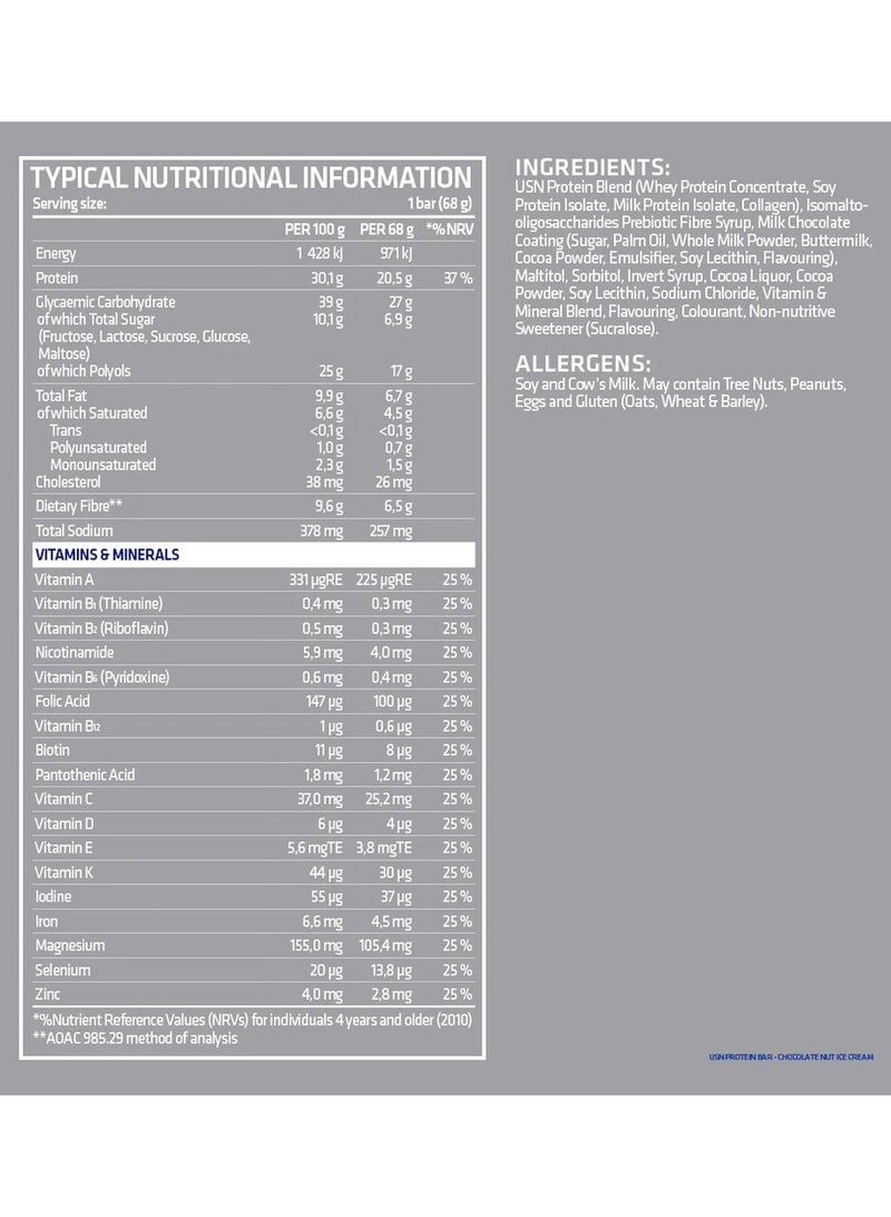 USN Protein Bar Chocolate Nut Ice Cream Flavor Pack of 12