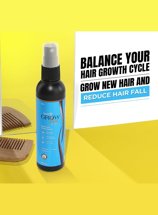 WellGrow Gold Hair Growth Serum (60ml) with Redensyl, Capixyl and Procapil For Hair Fall Control and Repair, Strengthens and Enhances Hair Growth for Men and Women