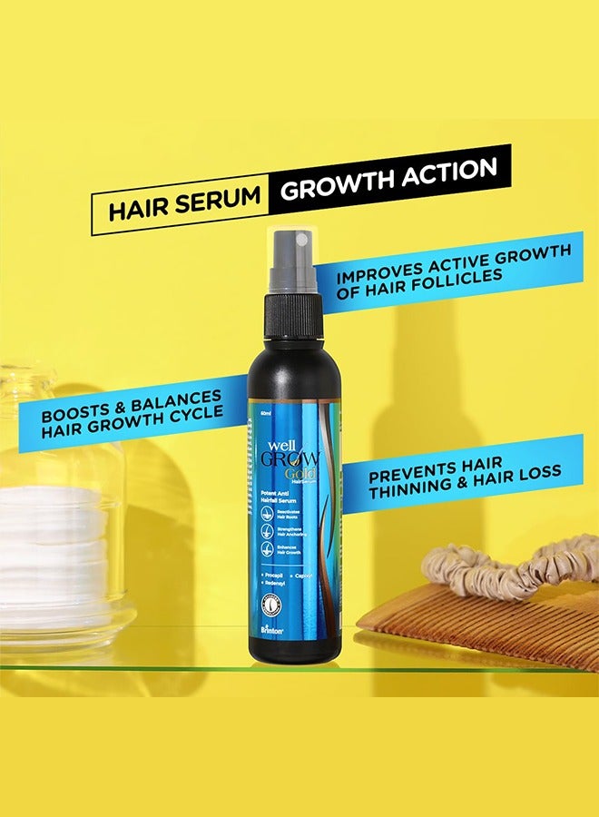 WellGrow Gold Hair Growth Serum (60ml) with Redensyl, Capixyl and Procapil For Hair Fall Control and Repair, Strengthens and Enhances Hair Growth for Men and Women