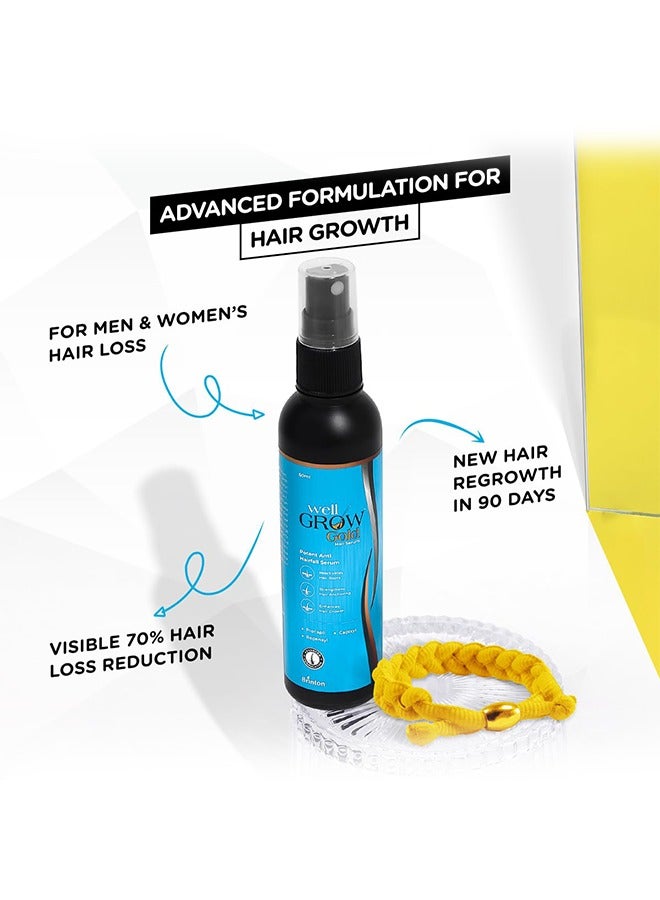 WellGrow Gold Hair Growth Serum (60ml) with Redensyl, Capixyl and Procapil For Hair Fall Control and Repair, Strengthens and Enhances Hair Growth for Men and Women