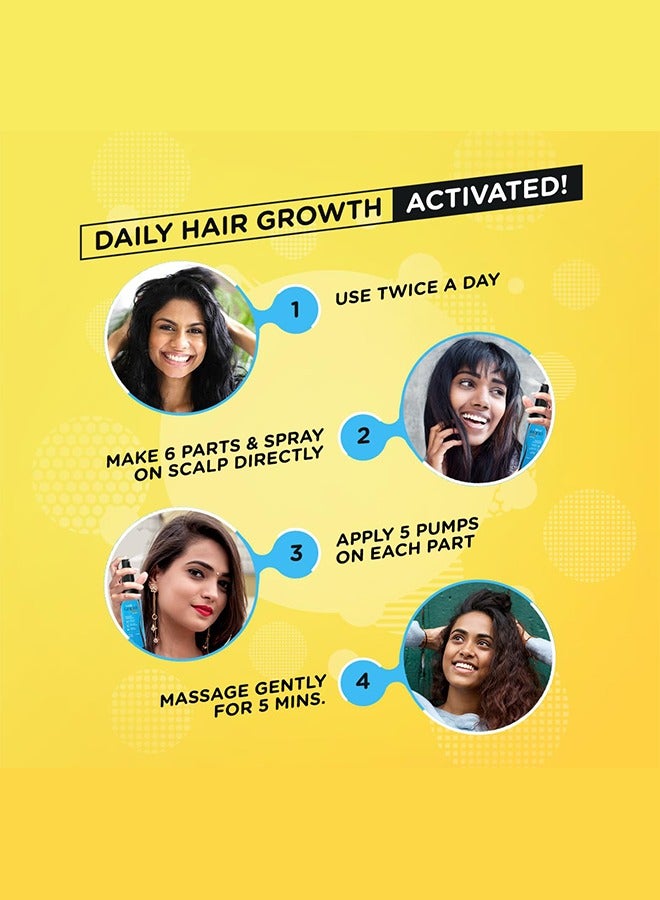 WellGrow Gold Hair Growth Serum (60ml) with Redensyl, Capixyl and Procapil For Hair Fall Control and Repair, Strengthens and Enhances Hair Growth for Men and Women