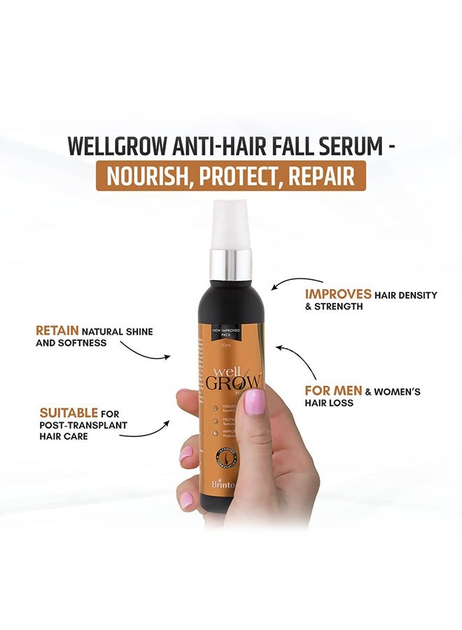 WellGrow Hair Growth Serum (60ml) For Hair Nourishment, Prevents Hair Fall, Improves Thickness and Density, For Men and Women