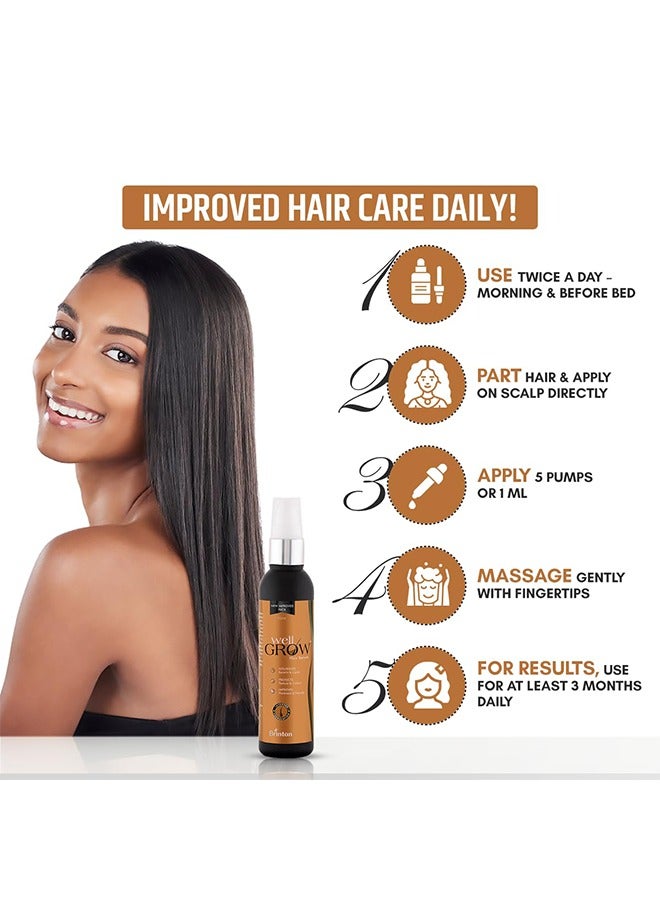 WellGrow Hair Growth Serum (60ml) For Hair Nourishment, Prevents Hair Fall, Improves Thickness and Density, For Men and Women