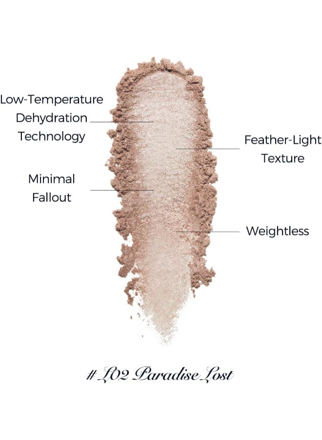 Flower Knows Little Angel Embossed Face Highlighter Palette - Diamond Glitter, 3D Contour, Water Light Formula for Brightening and High Light Effect (L02 Paradise Lost, 8g)