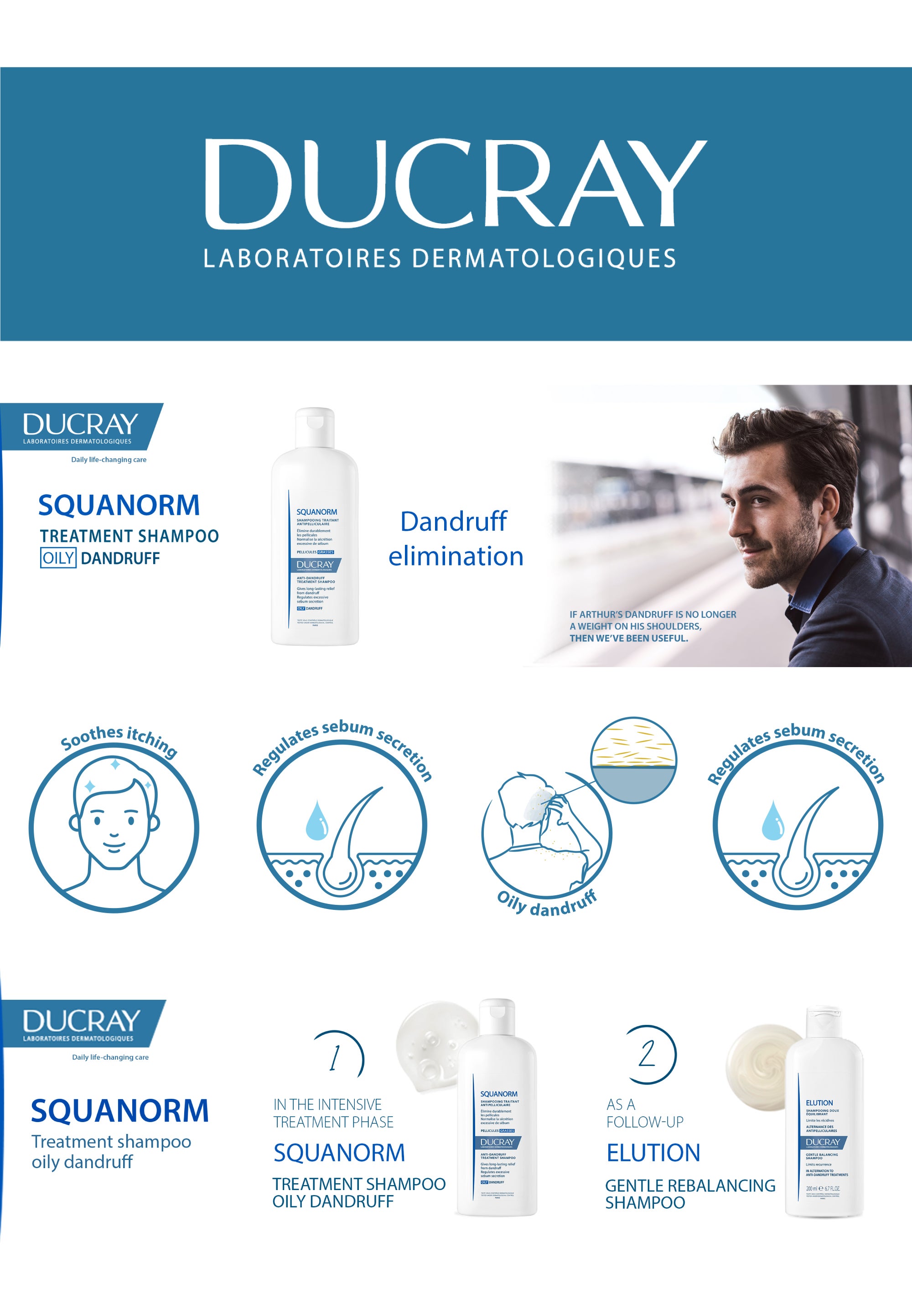 Squanorm Treatment Shampoo Oily Dandruff 200Ml