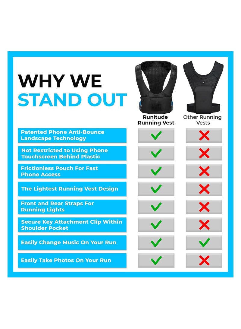 Running Vest Chest Phone Holder, Reflective Print Pouch, 2 Functional Pockets, Lightweight Waterproof Sports Waist Bag Mobile Backpack Strip for Men & Women