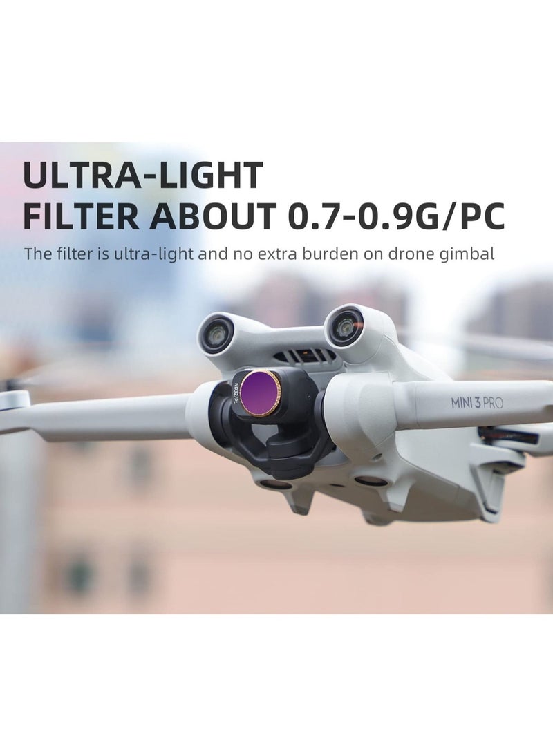 ND Lens Filter for DJI Mini 3 Pro, UV Filter Multi-Coated Filter Camera Lens Drone Camera Lens Accessories, Adjustable Ultra-Light Filter (ND16)