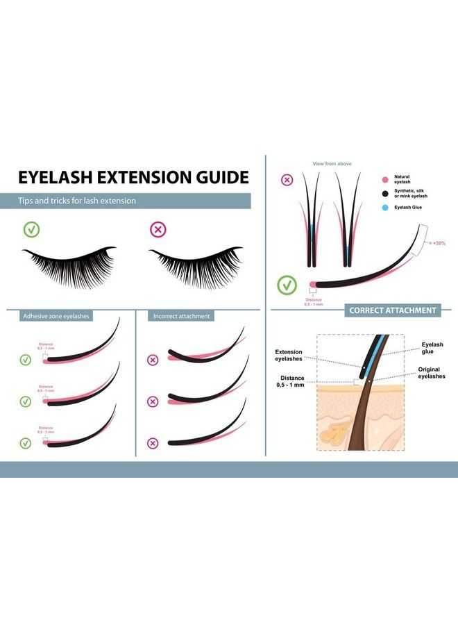 Sensitive Eyelash Extension Remover Gel For No Burn Eyelash Extension Glue Removal Fast Action Dissolves Even The Strongest False Lash Adhesive In 60 Seconds By Existing Beauty Lashes 15 Ml